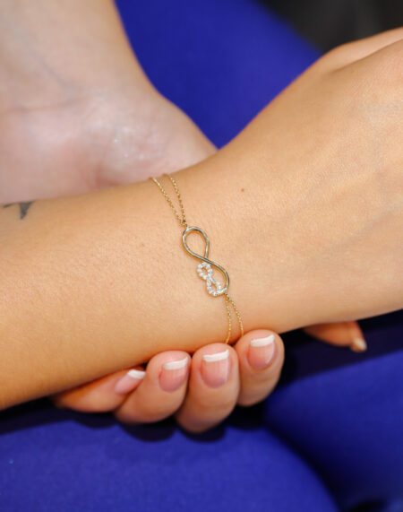 SONSUZLUK BİLEKLİK